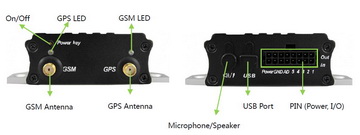 MVT380 GPS Vehicle Tracker View