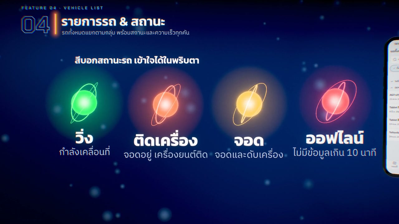 สีบอกสถานะรถ