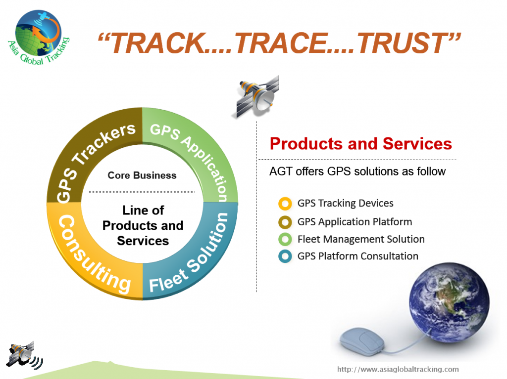 AGT Products and Services